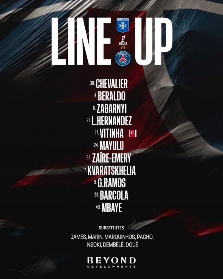 开云平台-巴黎客战欧塞尔首发：维蒂尼亚、巴尔科拉先发，登贝莱、杜埃替补